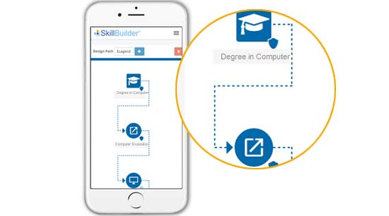 screenshot of SkillBuilder LMS